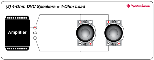 2_4ohmDVC_4ohm
