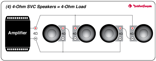 4_4ohmSVC_4ohm
